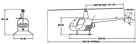 R22